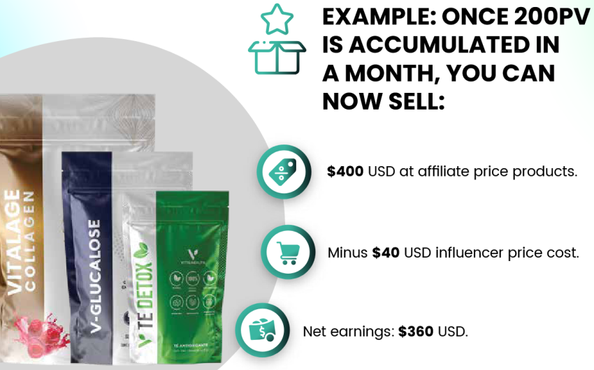 vitalhealth rewards plan