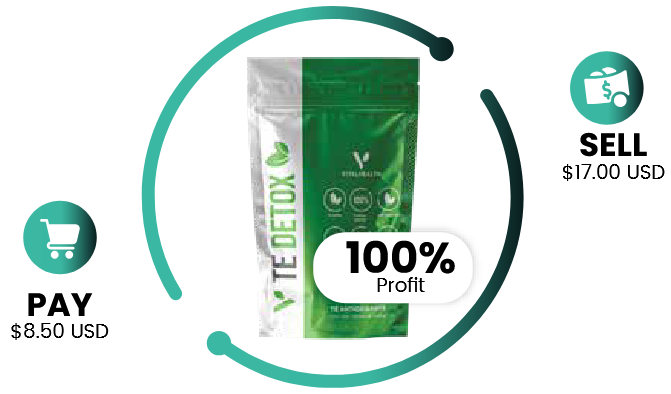 vitalhealth rewards plan