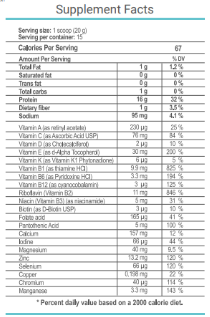 vitalhealth global